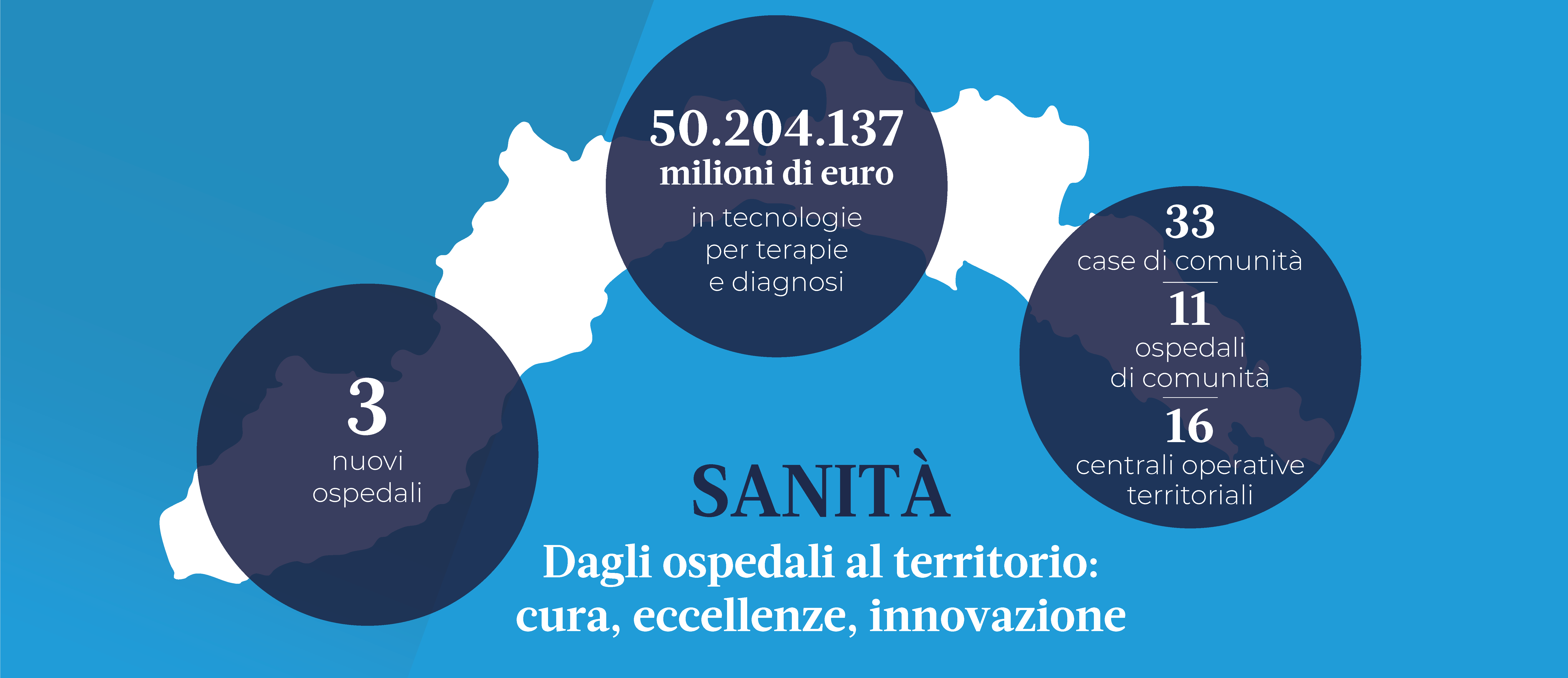 cartina della Liguria con i dati degli investiementi futuri in sanità